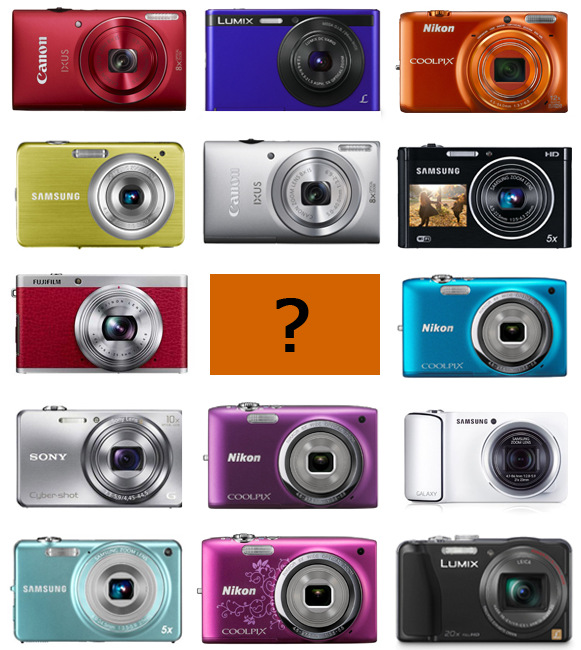 Fotografando com uma câmera compacta