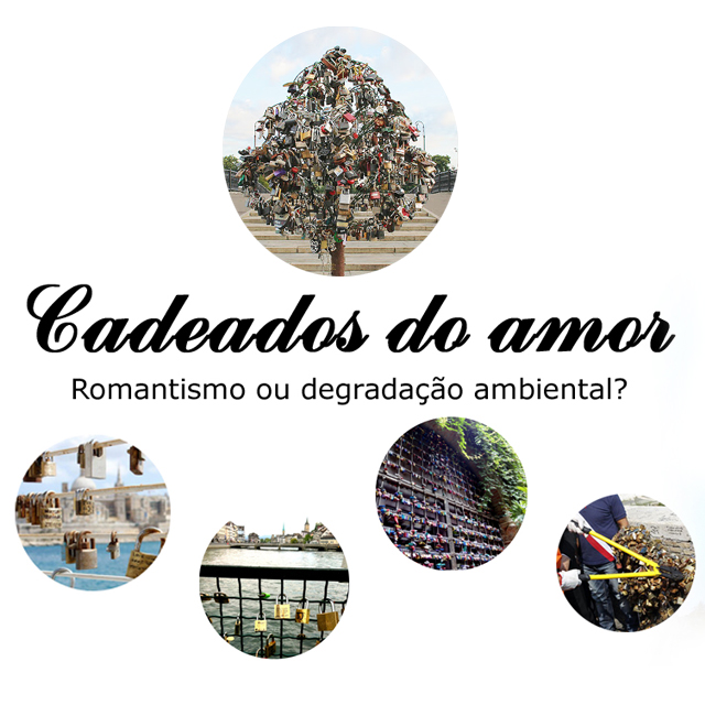 Cadeados do amor mundo&nbsp;afora